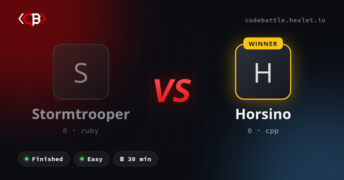 Hexlet Codebattle • Game for programmers