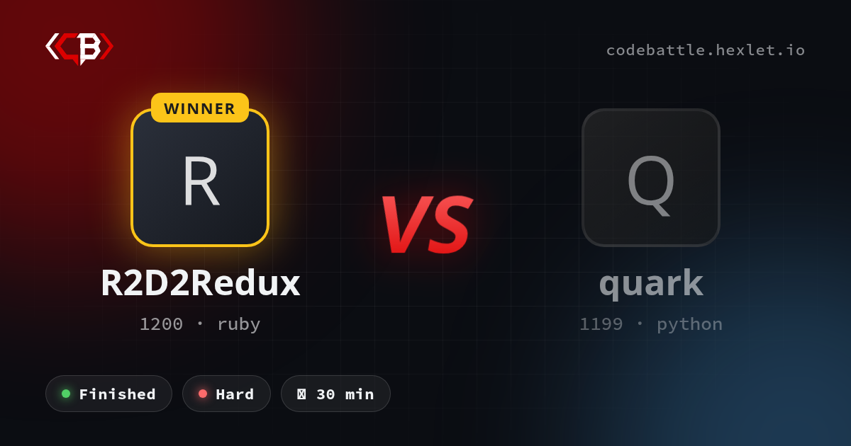 Hexlet Codebattle • Game for programmers