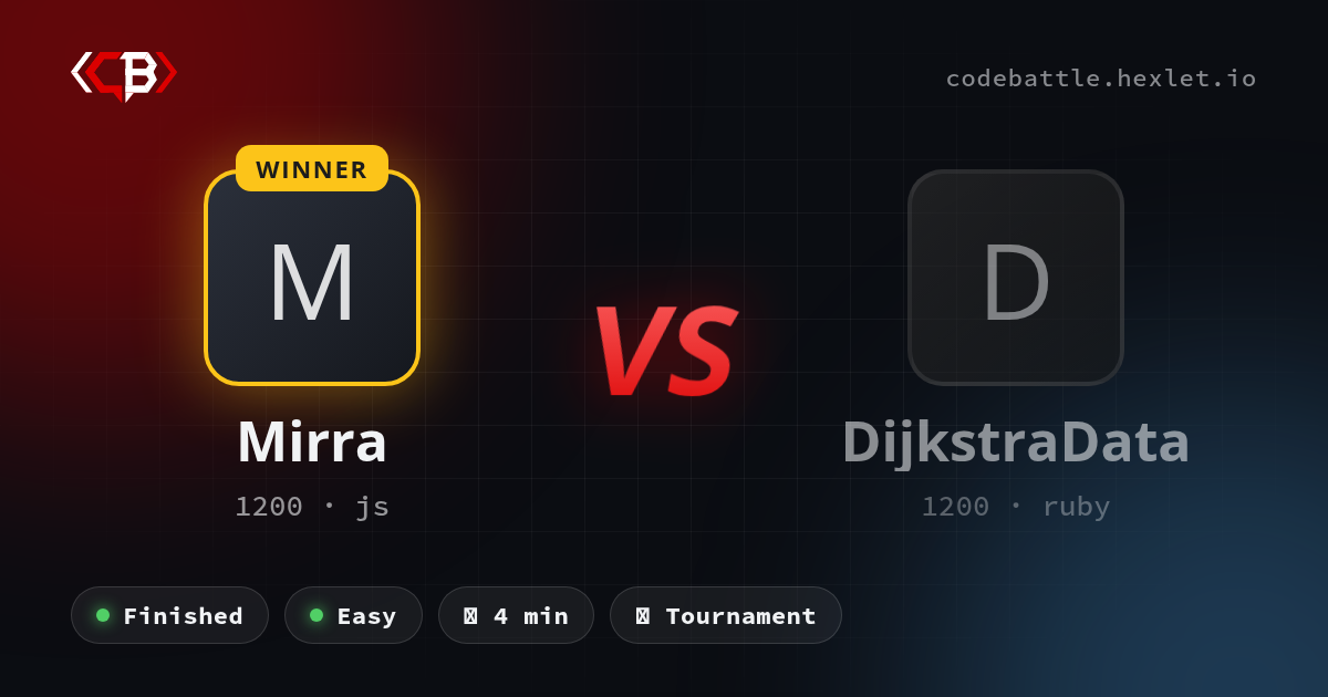 Hexlet Codebattle • Game for programmers