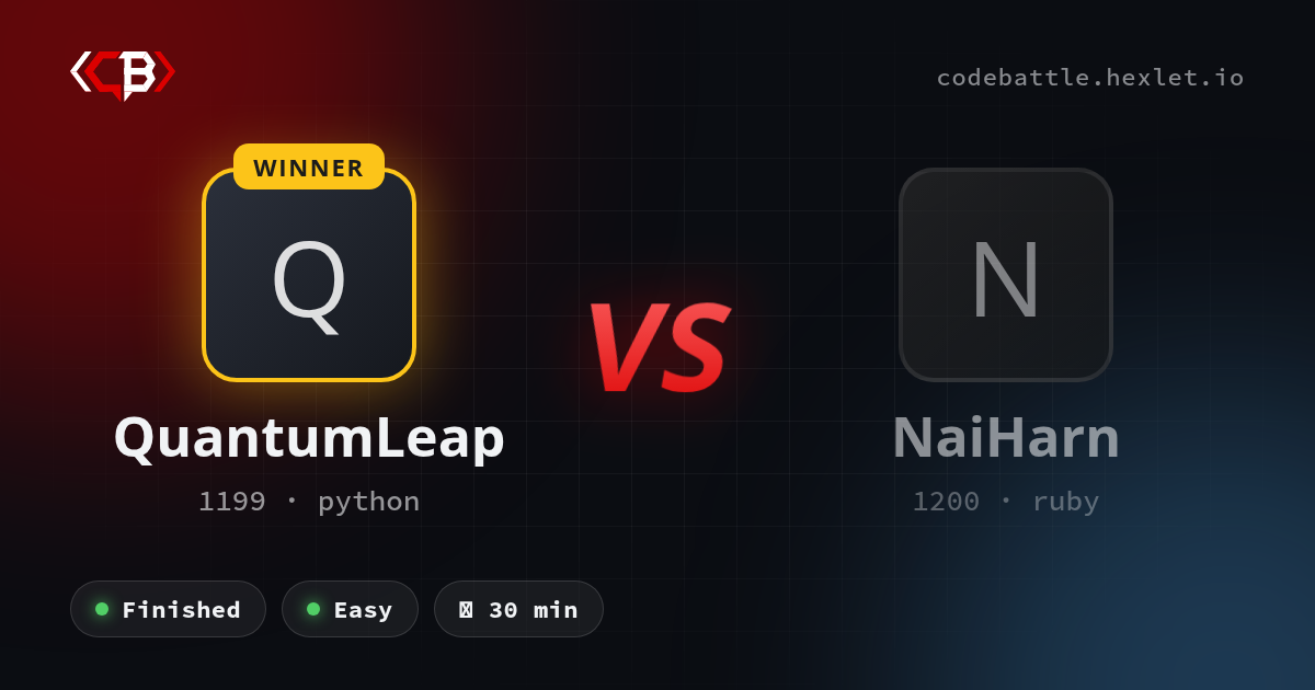 Hexlet Codebattle • Game for programmers
