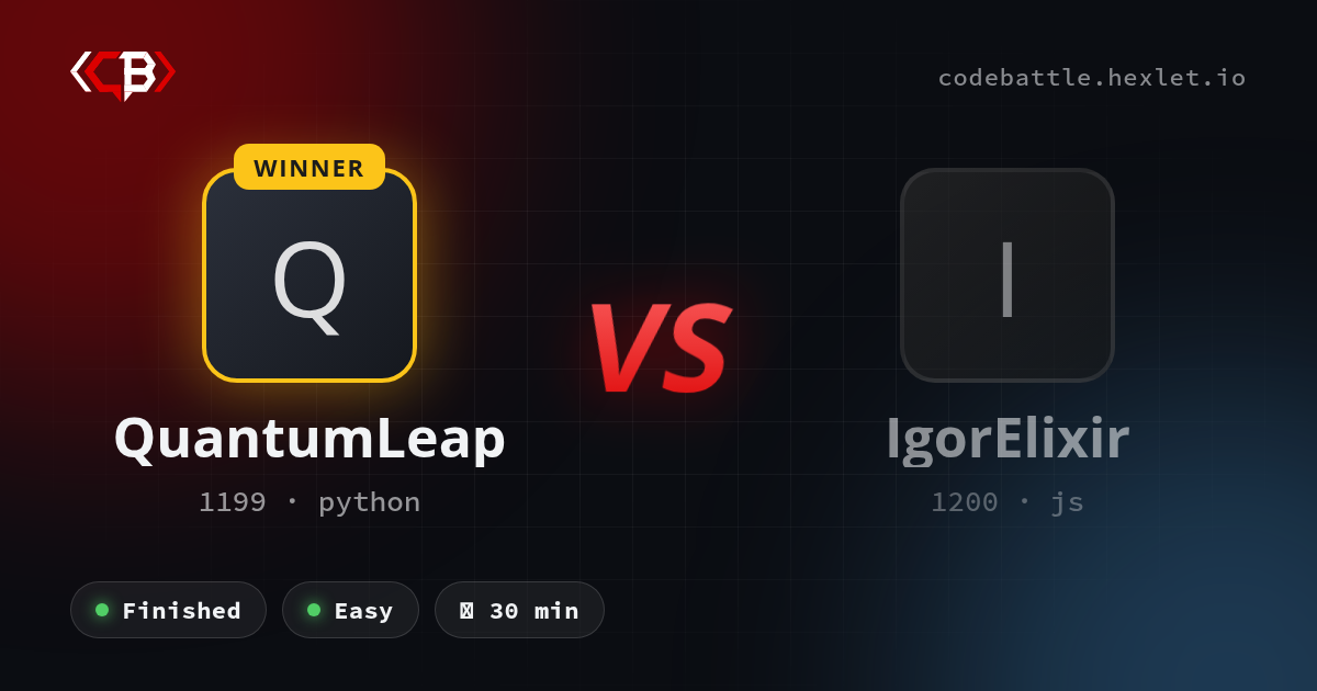 Hexlet Codebattle • Game for programmers