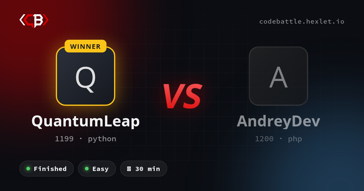 Hexlet Codebattle • Game for programmers
